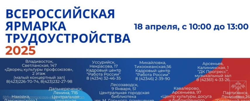Почти пять тысяч вакансий представят приморцам на региональном этапе Всероссийской ярмарки трудоустройства