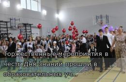 01.09.2025 Торжественные мероприятия в честь Дня знаний прошли в образовательных учреждениях округа  | Администрация муниципального округа город Партизанск Приморского края Официальный сайт