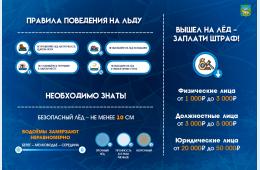 05.12.2023 Теплая погода мешает ледоставу в Приморье | Администрация муниципального округа город Партизанск Приморского края Официальный сайт