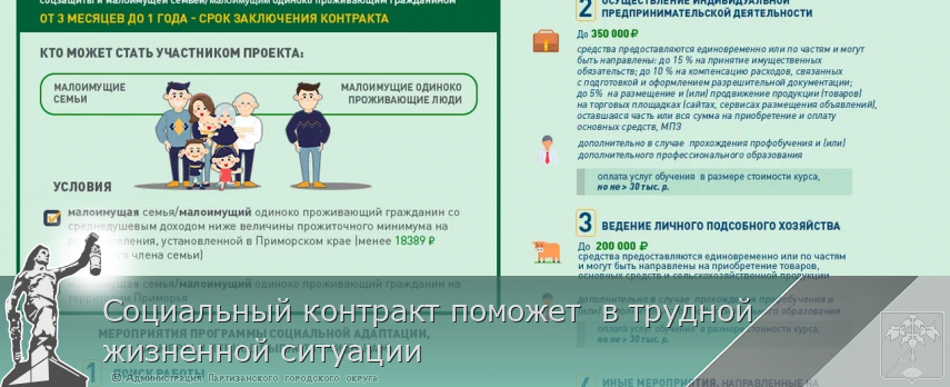 Социальный контракт поможет  в трудной жизненной ситуации | Администрация муниципального округа город Партизанск Приморского края Официальный сайт