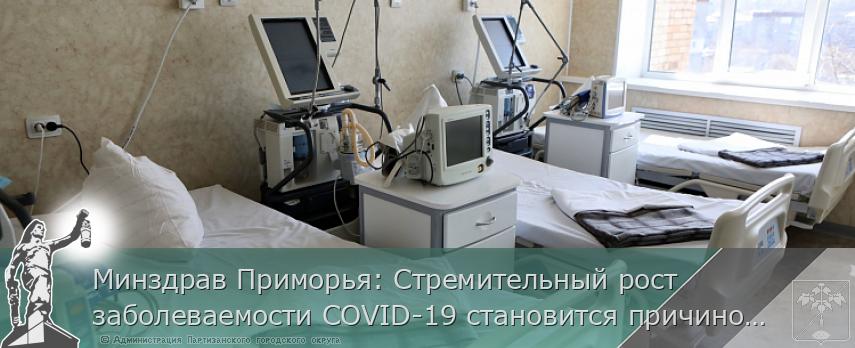 Минздрав Приморья: Стремительный рост заболеваемости COVID-19 становится причиной открытия новых ковидных госпиталей | Администрация муниципального округа город Партизанск Приморского края Официальный сайт Минздрав Приморья: Стремительный рост заболеваемости COVID-19 становится причиной открытия новых ковидных госпиталей | Администрация муниципального округа город Партизанск Приморского края Официальный сайт