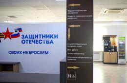 22.10.2026 Более 55 тысяч обращений приморцев приняли специалисты филиала фонда «Защитники Отечества»  | Администрация муниципального округа город Партизанск Приморского края Официальный сайт